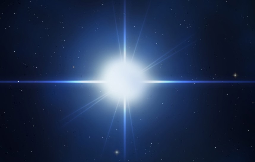 Sirius Energie Methode